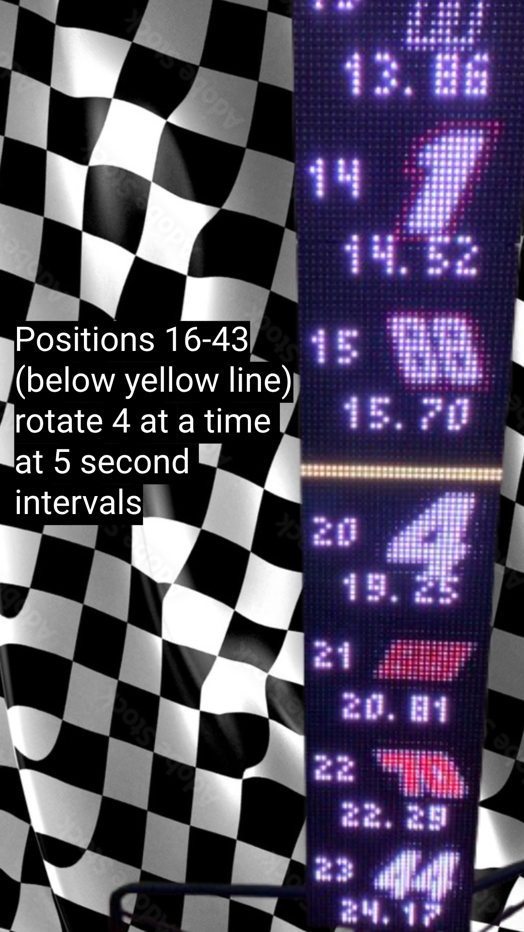 LED Pylon Bottom Positions
