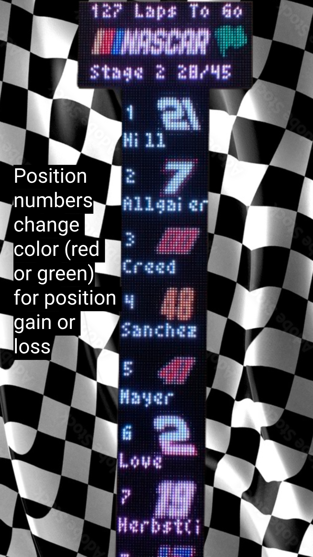 LED Pylon Top Positions